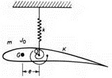 696_torsional spring.jpg